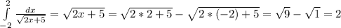  \int\limits^2_{-2} { \frac{dx}{ \sqrt{2x+5} } } = \sqrt{2x+5} = \sqrt{2*2+5} - \sqrt{2*(-2)+5}= \sqrt{9} - \sqrt{1} =2