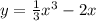 y=\frac{1}{3}x^{3}-2x