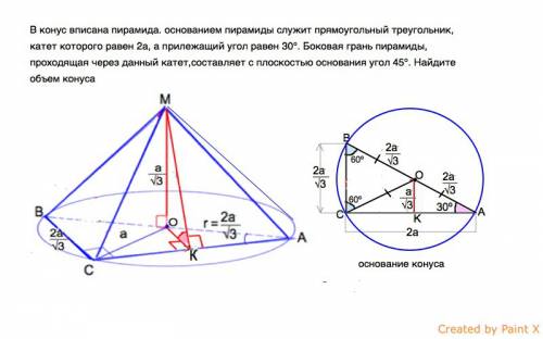 Одна из точек, отмеченных на координатной прямой, соответствует числу √77. Какая это точка?