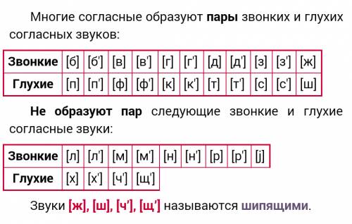 Расскажите о работе съездов народных депутатов СССР. На какой путь выходила страна? Возможен ли был 