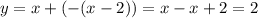 y=x+(-(x-2))=x-x+2=2