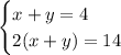 \begin{cases} x+y=4\\2(x+y)=14\ \end{cases}