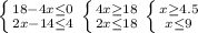  \left \{ {{18-4x \leq0 } \atop {2x-14 \leq 4}} \right. &#10; \left \{ {{4x \geq 18} \atop {2x \leq 18}} \right. &#10; \left \{ {{x \geq 4.5} \atop {x \leq 9}} \right. 