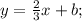 y=\frac{2}{3}x+b;