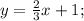 y=\frac{2}{3}x+1;