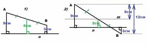 Расстояния от концов отрезка ab до прямой n равны 9 см и 3 см.найдите расстояние от середины отрезка