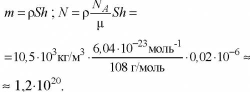 Соотнесите страны и удельный вес (%) проживающих в них семей, которые начинают день с гигиенической