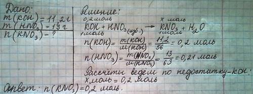 Тенденция рынка - это основное направление в движении и развитии цен на рынке