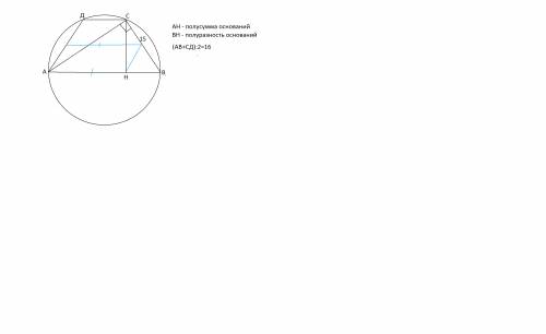 Вокружности вписана трапеция,боковая сторона которой равна 15, средняя линия 16 и большоее основание