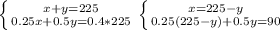 \left \{ {{x+y=225} \atop {0.25x+0.5y=0.4*225}} \right. \left \{ {{x=225-y} \atop {0.25(225-y)+0.5y=90}} \right.