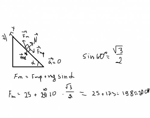Какую силу приходится прикладывать для втаскивания груза массой 20 кг по наклонной плоскости с углом