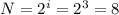 N=2^i=2^3=8