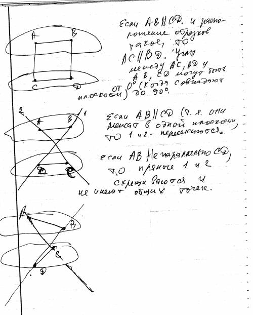 Отрезки abи cdлежат соответственно в параллельных плоскостях a и b.как могут располагаться относител