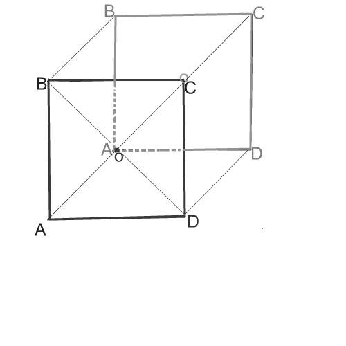 Дан квадрат abcd, o- точка пересечений диагоналей. постройте фигуру, которая получается из этого ква
