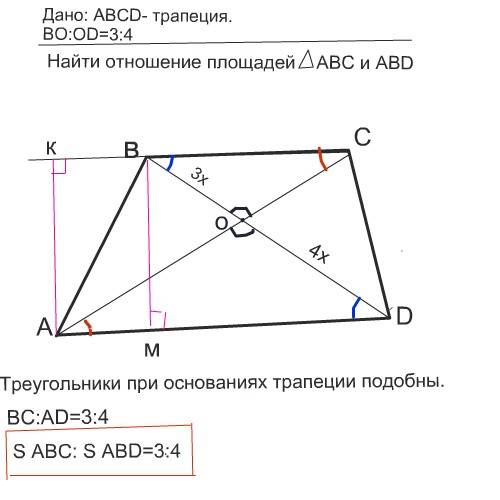 Втрапеции abcd с основаниями ad и bc точка о - точка пересечения диагоналей. bo: od=3: 4. найдите от