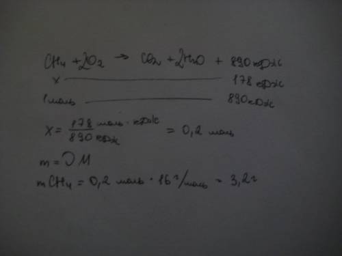 Сколько граммов метана сгорело если выделилась 178 кдж теплоты, ch4+2o2=co2+2h2o+890кдж