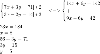 \begin{cases}7x+3y=71|*2\\3x-2y=14|*3\end{cases}<=\begin{cases}14x+6y=142\\+\\9x-6y=42\end{cases}\\\\23x=184\\x=8\\56+3y=71\\3y=15\\y=5