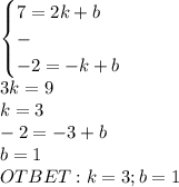 \begin{cases}7=2k+b\\-\\-2=-k+b\end{cases}\\3k=9\\k=3\\-2=-3+b\\b=1\\OTBET:k=3;b=1