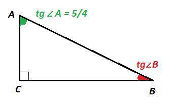 Втреугольнике abc угол c=90 , tga=5\4 (пять четвертых) найти tgb - ?