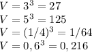 V=3^3=27\\V=5^3=125\\V=(1/4)^3=1/64\\V=0,6^3=0,216