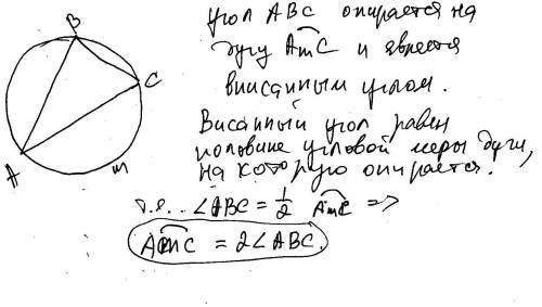 Заполните контурную карту «Гуситские войны». 1. Закрасьте территорию Чехии в начале XIV века.