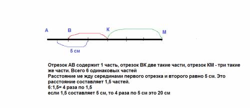 На электроплитке с КПД 78% нагревалась медная кастрюля с водой. Какова мощность электроплитки, если