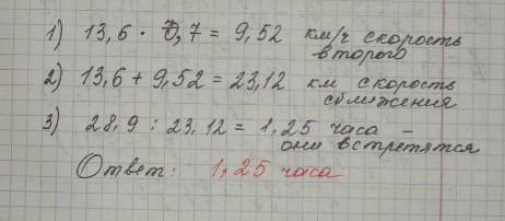 Тело брошено вертикально вверх с начальной скоростью 20 м/с. Определите модуль скорости тела через 0