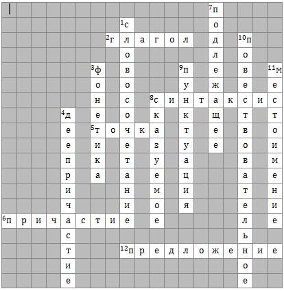 Составить кроссворд из слов (сказуемое, подлежащее, повествовательное, глагол, синтаксис, местоимени