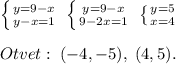 \left \{ {{y=9-x} \atop {y-x=1}} \right. \; \left \{ {{y=9-x} \atop {9-2x=1}} \right. \; \left \{ {{y=5} \atop {x=4}} \right. \\\\Otvet:\; (-4,-5),\; (4,5).