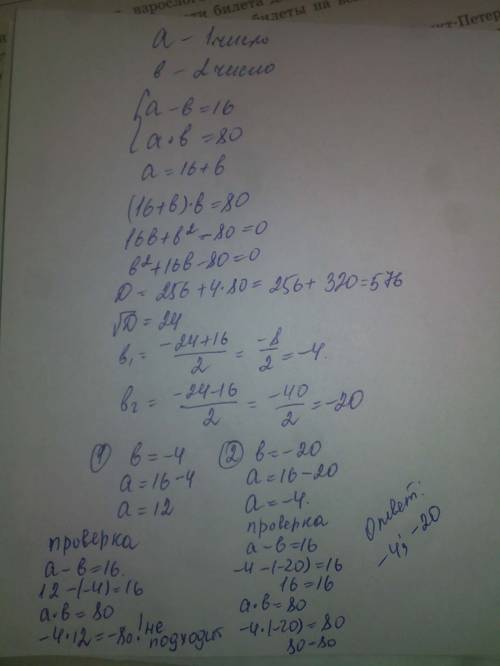 Одно число меньше другого на 16, а их произведение равно 80. найдите эти числа.