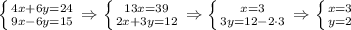 \left \{ {{4x + 6y=24} \atop {9x-6y=15}} \right. \Rightarrow \left \{ {{13x=39} \atop {2x+3y=12}} \right. \Rightarrow \left \{ {{x=3} \atop {3y=12-2\cdot3}} \right. \Rightarrow \left \{ {{x=3} \atop {y=2}} \right.