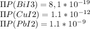 \Pi P (BiI3) = 8,1 * 10^{-19} \\ \Pi P(CuI2)=1.1*10^{-12} \\ \Pi P(PbI2) = 1.1*10^{-9}