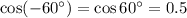 \cos(-60а)=\cos60а=0.5