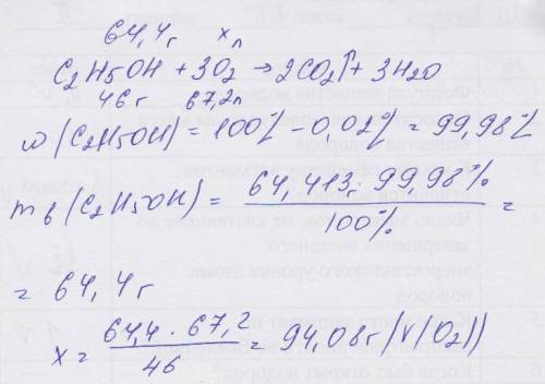 Определите обьём кислорода, затраченного на сжигание этанола массой 64,413 г., содержащего 0,02% нег