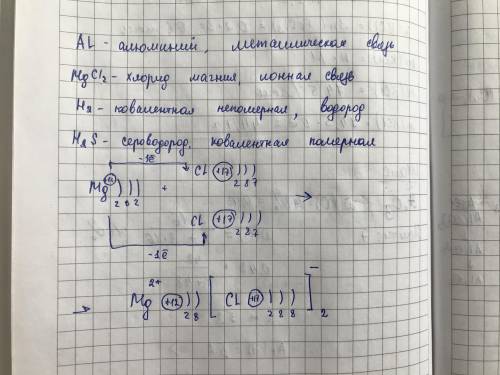 Определите тип связи в веществах ,дать название записать схему образования ионной связи al mqcl2 h2 