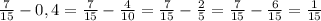 \frac{7}{15}-0,4= \frac{7}{15}- \frac{4}{10}=\frac{7}{15}- \frac{2}{5}=\frac{7}{15}- \frac{6}{15}= \frac{1}{15}