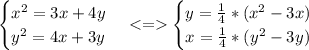 \begin{cases}x^2=3x+4y\\y^2=4x+3y\end{cases}<=\begin{cases}y=\frac{1}{4}*(x^2-3x)\\x=\frac{1}{4}*(y^2-3y)\end{cases}