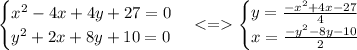 \begin{cases}x^2-4x+4y+27=0\\y^2+2x+8y+10=0\end{cases}<=\begin{cases}y=\frac{-x^2+4x-27}{4}\\x=\frac{-y^2-8y-10}{2}\end{cases}