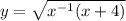 y=\sqrt{x^{-1}(x+4)} 