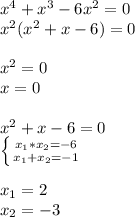 x^4+x^3-6x^2=0\\x^2(x^2+x-6)=0\\\\x^2=0\\x=0\\\\x^2+x-6=0\\ \left \{ {{x_1*x_2=-6} \atop {x_1+x_2=-1}} \right.\\\\x_1=2\\x_2=-3