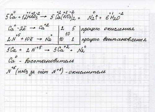 Са+hno3-> ca(no3)2+n2+h2o тема окисно відновна реакція