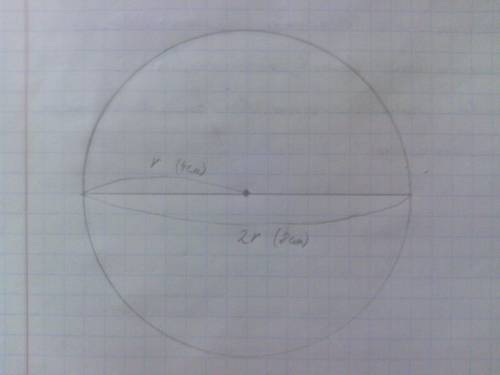 Начертите окружность донного радиуса.проведиите диаметр и найдите его длину а)4 см