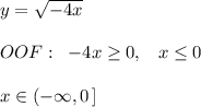 y=\sqrt{-4x}\\\\OOF:\; \; -4x \geq 0,\; \; \; x \leq 0\\\\x\in (-\infty,0\, ]