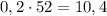 0,2\cdot52=10,4