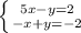 \left \{ {{5x-y=2} \atop {-x+y=-2}} \right.