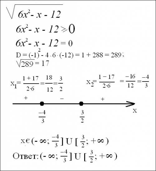При каких значениях х выражение (6х в квадрате - х -12 всё это в корне) имеет смысл