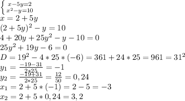  \left \{ {{x-5y=2} \atop {x^2-y=10}} \right. \\ x=2+5y \\ (2+5y)^2-y=10 \\ 4+20y+25y^2-y-10=0 \\ 25y^2+19y-6=0 \\ D=19^2-4*25*(-6)=361+24*25=961=31^2 \\ y_1= \frac{-19-31}{2*25} =-1 \\ y_2= \frac{-19+31}{2*25} = \frac{12}{50} =0,24 \\ x_1=2+5*(-1)=2-5=-3 \\ x_2=2+5*0,24=3,2