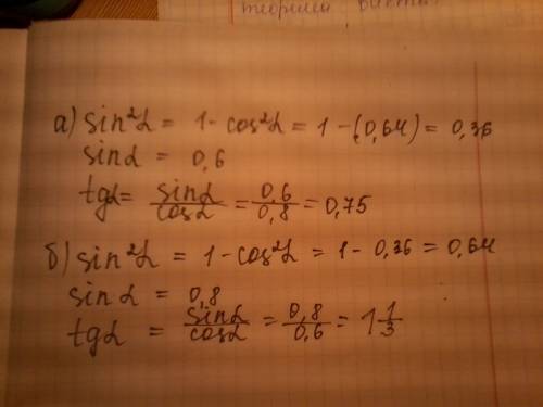 Как найти sin a tg a. если cos a= -0.8 б)cos a -0.6 заранее )