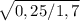 \sqrt{0,25/1,7}