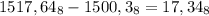 1517,64_{8}-1500,3_{8}=17,34_{8}